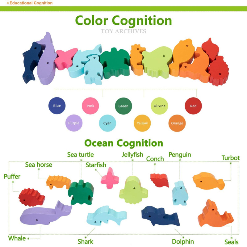 Nuevos niños Montessori bloque - Board Game With Questions reseña y precio