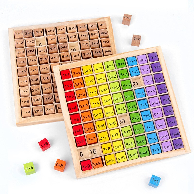 Juguetes educativos Montessori - Board Game With Questions reseña y precio